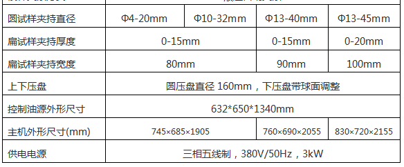 數(shù)顯式液壓萬能試驗機(jī)